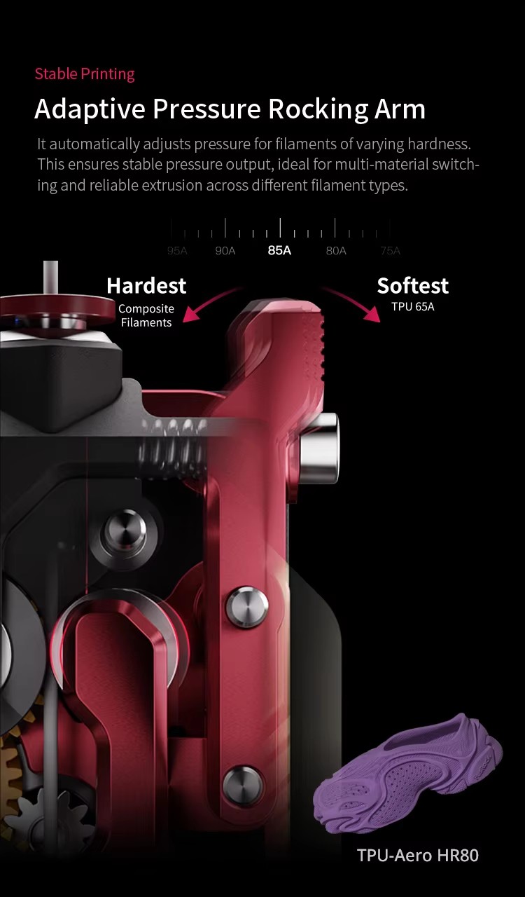 Extrusor Creality Devil Design - Ender 3 Upgrade Kit reseña y precio