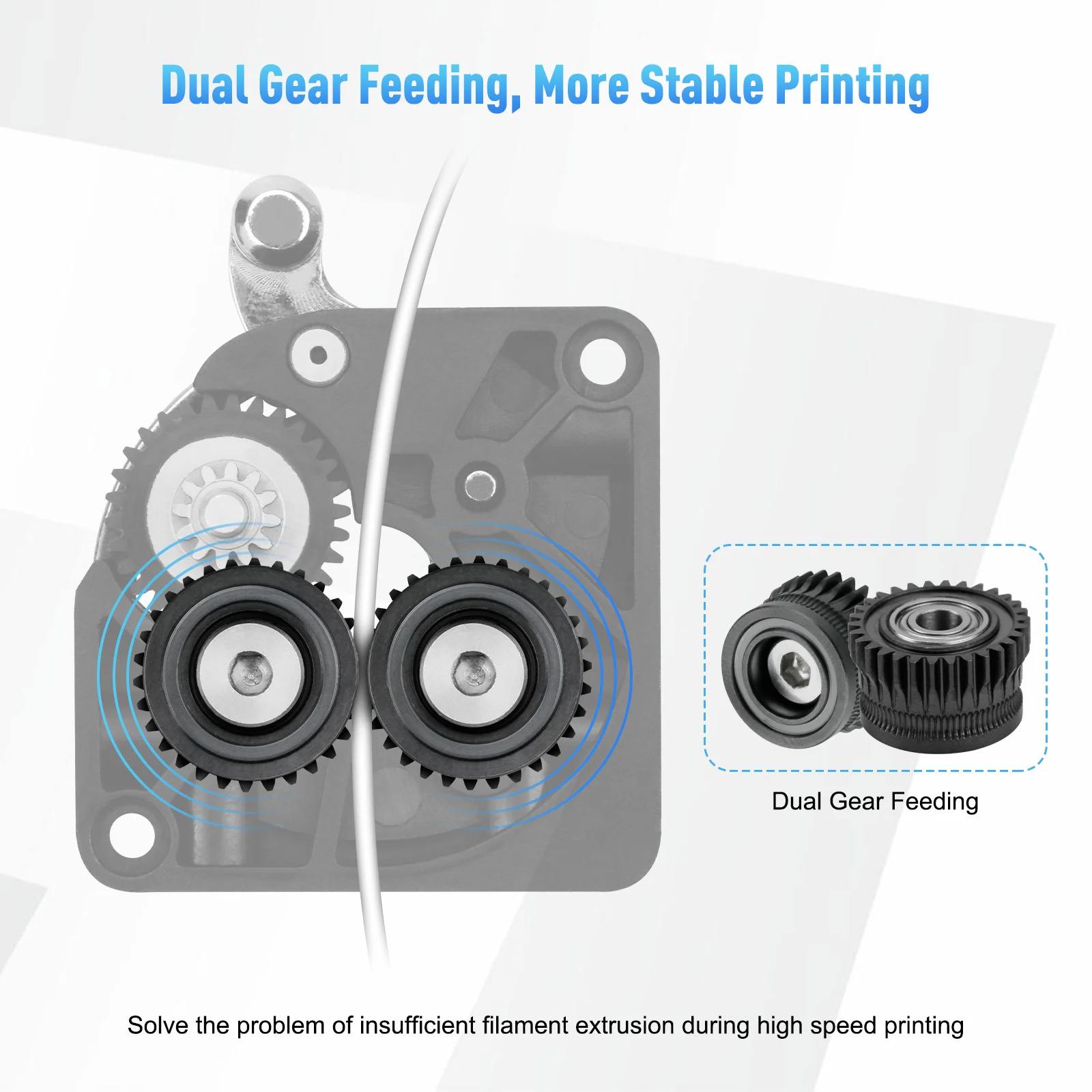 Actualización de engranaje de  - Ender 3 Upgrade Kit reseña y precio