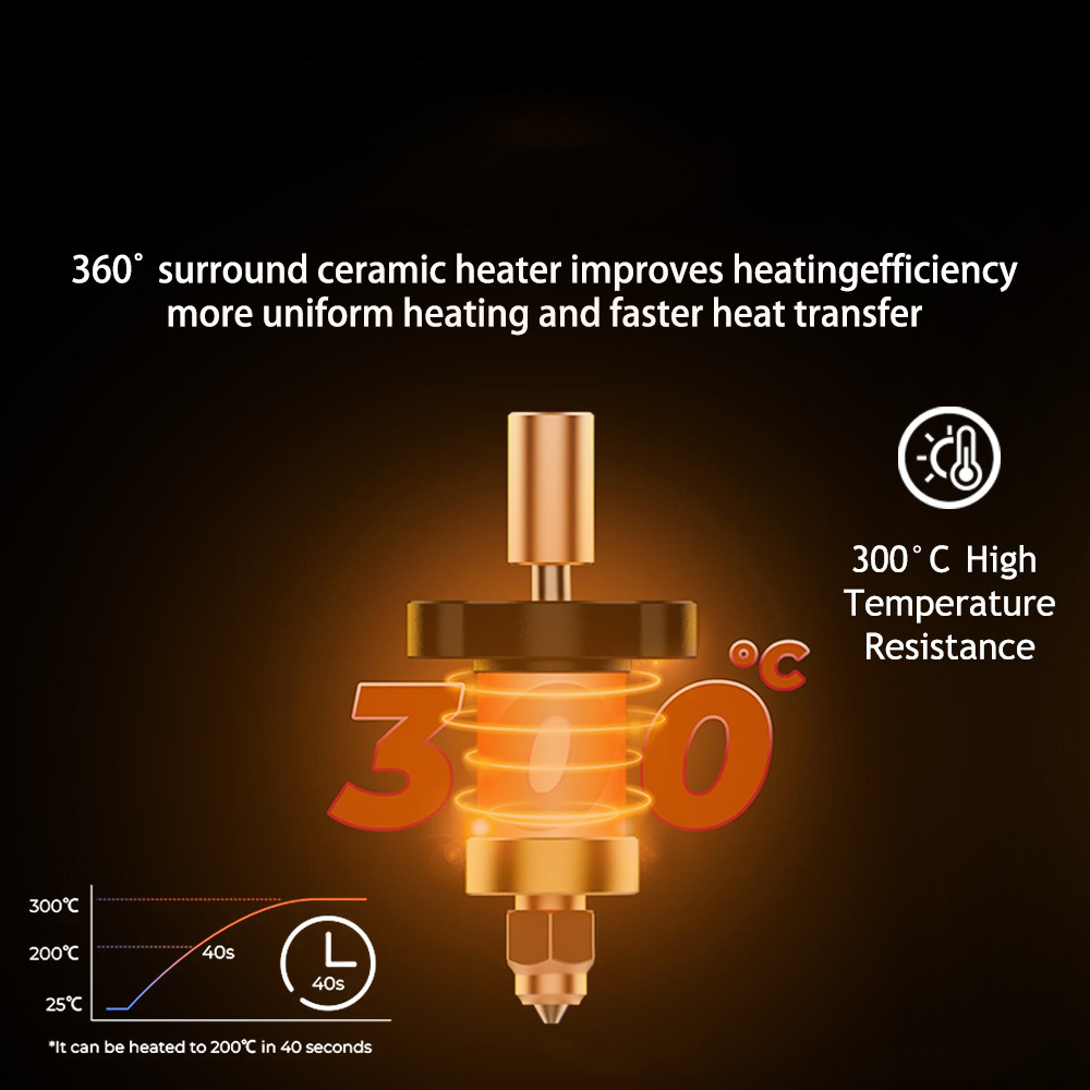 Hotend para Ender 3 V3 KE Kit  - Ender 3 Upgrade Kit reseña y precio