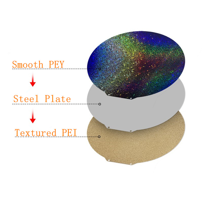 Placa de Construcción Mejorada - Pei Sheet reseña y precio