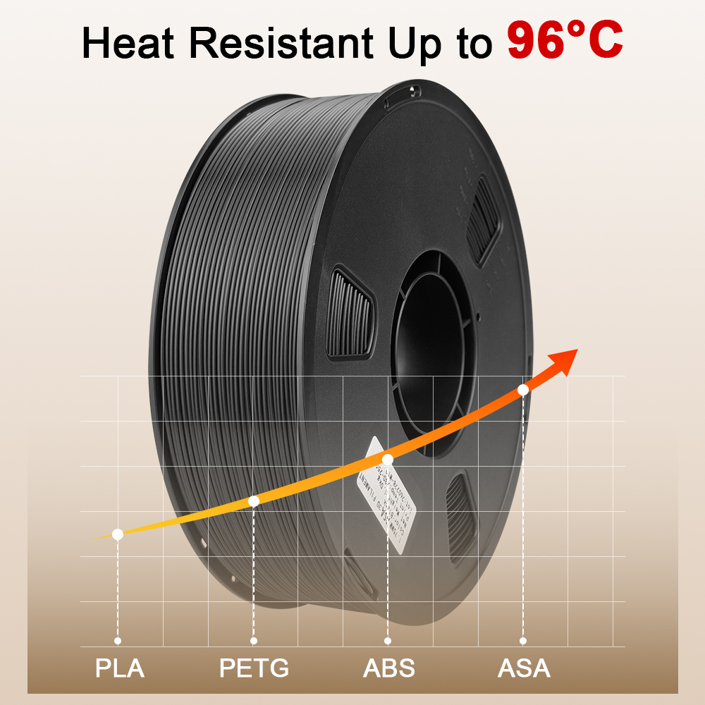 Filamento NEXAFORGE ASA de 1.7 - Asa Filament Outdoor reseña y precio