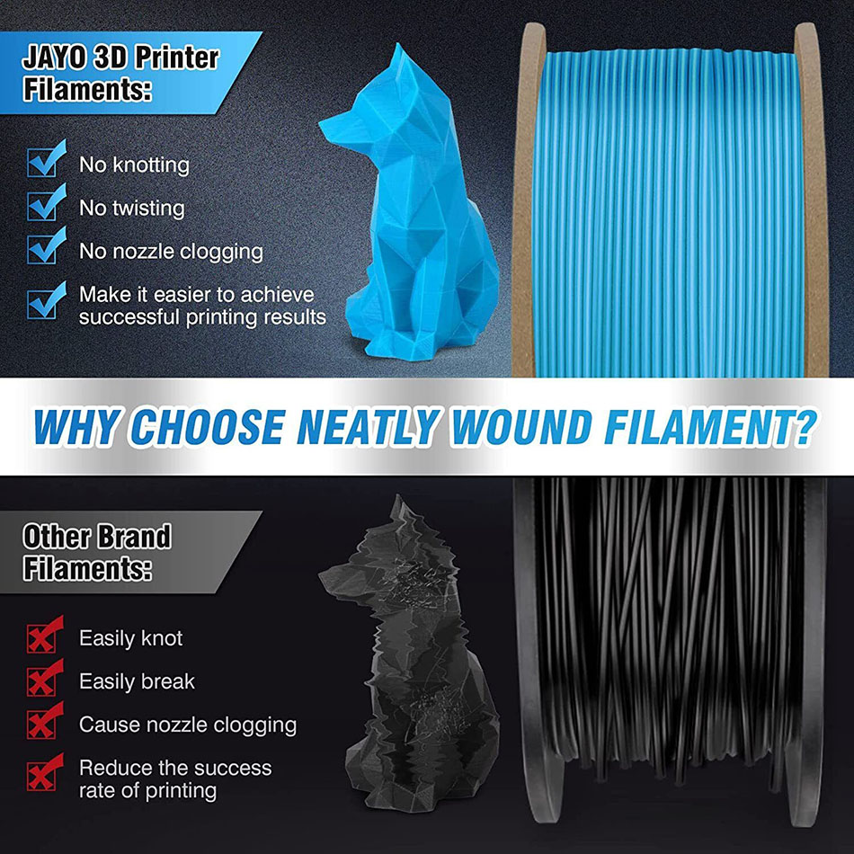 JAYO-filamento PLA Meta/ABS/ P - Abs Filament Spool reseña y precio