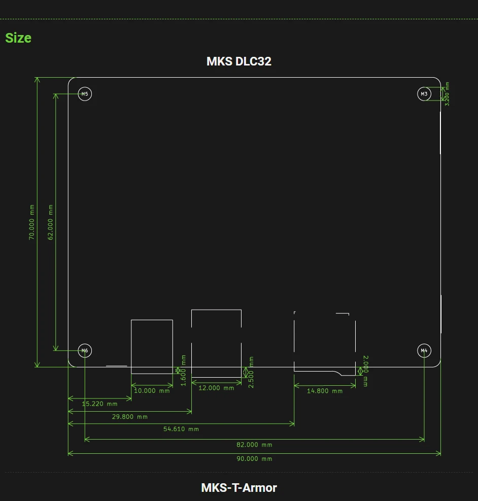 Placa de control MKS Robin Nan - 3D Printing Eagle reseña y precio