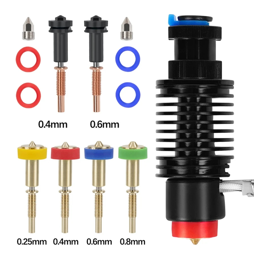 Kit de Hotend E3D Mejorado par - Ender 3 Upgrade Kit reseña y precio